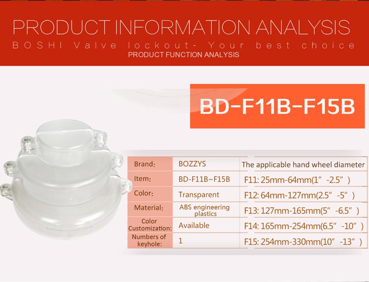 Adjustable Ball Valve Lockout F11T~F13T 2